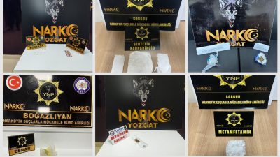 Yozgat İl Emniyet Müdürlüğü tarafından 1-30 Kasım 2024 tarihleri arasında