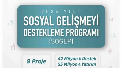 SAMSUN (İHA) – Sanayi ve Teknoloji Bakanlığı, Kalkınma Ajansları Genel