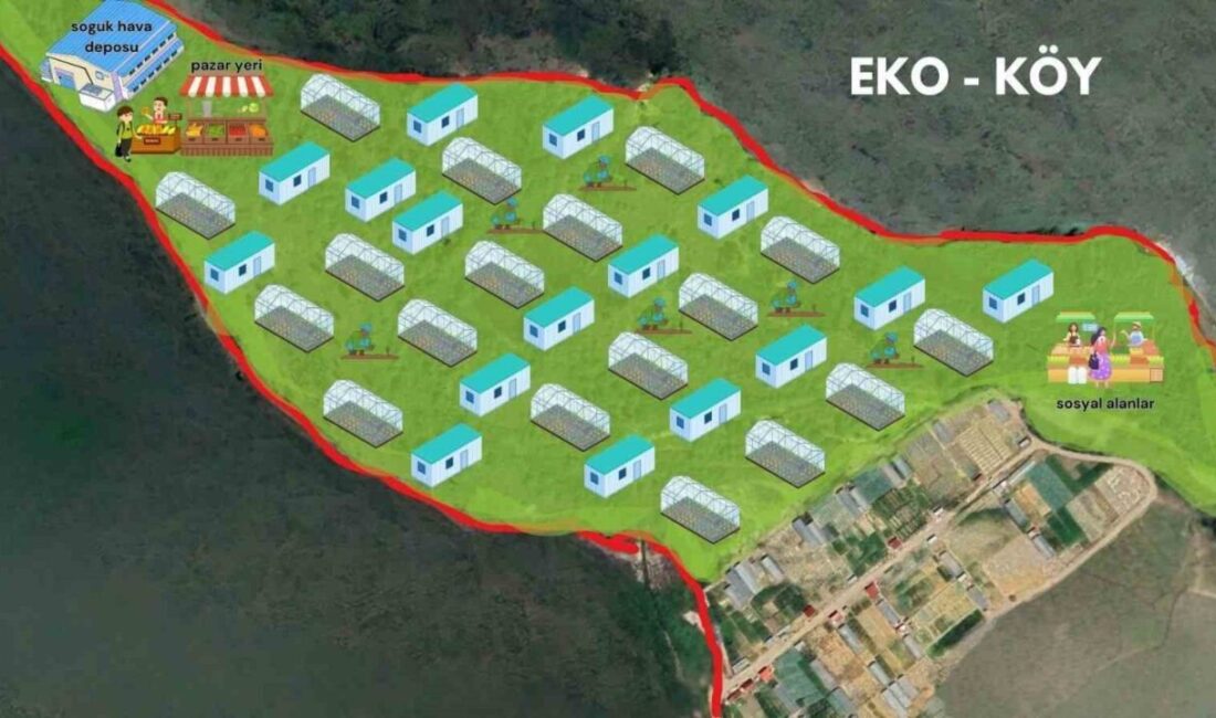 Bayburt’ta Eko-Köy projesinin ikinci etabı hayata geçiriliyor Bayburt'ta Eko-Köy Projesi'nin ikinci