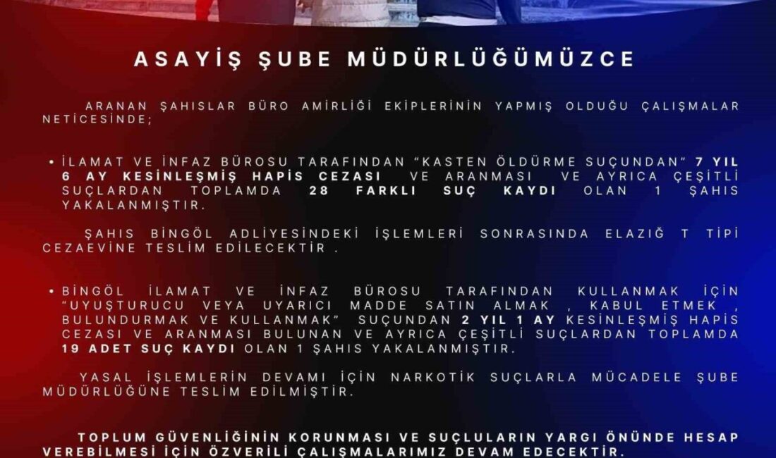 Bingöl’de haklarında kesinleşmiş hapis cezası bulunan 2 kişi yakalandı Bingöl'de düzenlenen operasyonda kasten