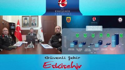 Eskişehir Valisi Hüseyin Aksoy, 2024 yılında şehirde asayiş olaylarında yüzde