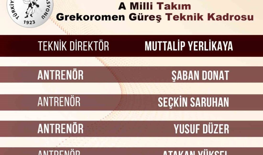 Grekoromen güreşte A Milli Takım teknik kadrosu açıklandı Türkiye Grekoromen Güreş Milli