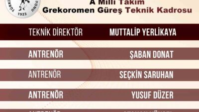 Türkiye Grekoromen Güreş Milli Takımı'nın teknik kadrosu açıklandı. Teknik Direktör