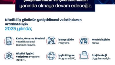 Çalışma ve Sosyal Güvenlik Bakanı Vedat Işıkhan, Türkiye İş Kurumu'na