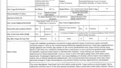 Grand Kartal Otel'de çıkan yangın itfaiye raporu ile aydınlatıldı. 4.