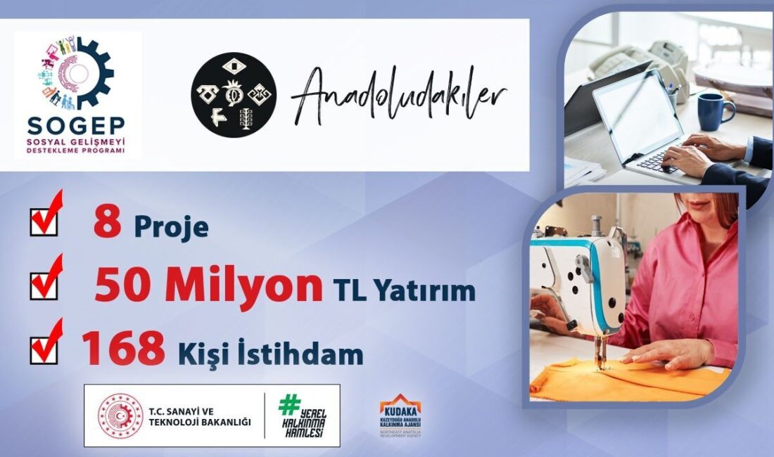Kuzeydoğu Anadolu Kalkınma Ajansı tarafından toplam 8 projeye destek verildi.