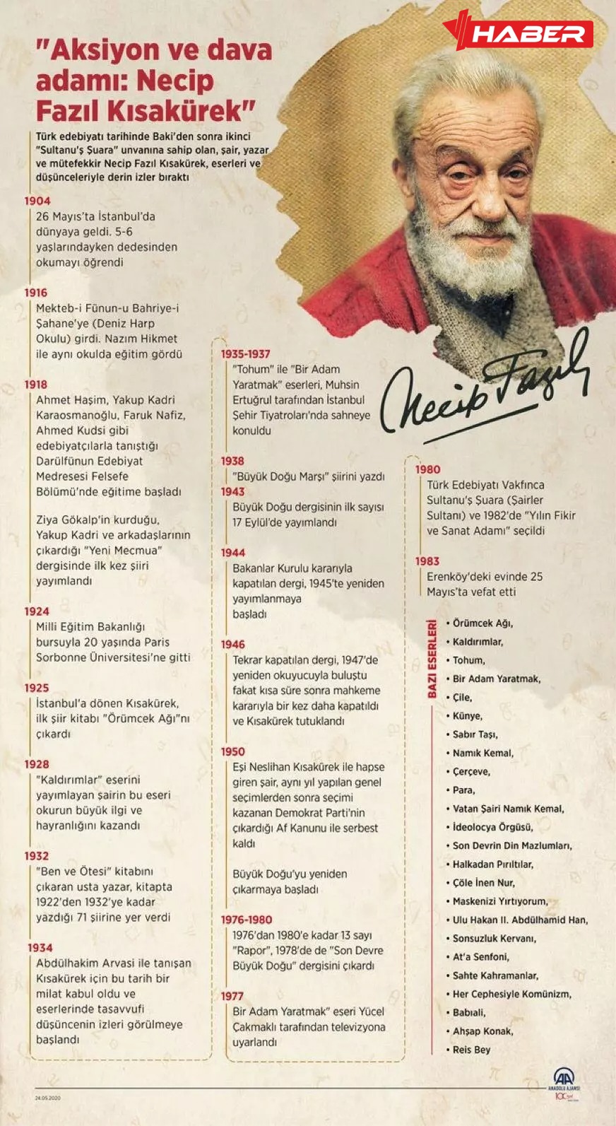 necip fazıl hayatı