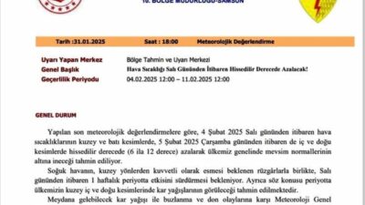 Samsun'da hava sıcaklığı 6 derece kadar düşecek. Salı gününden itibaren