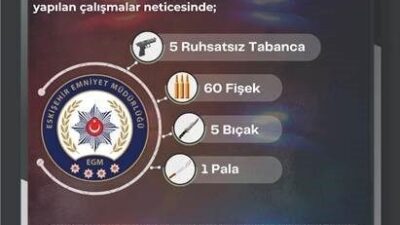 Eskişehir'de polis operasyonu sonucu silah ve kesici alet ele geçirildi,