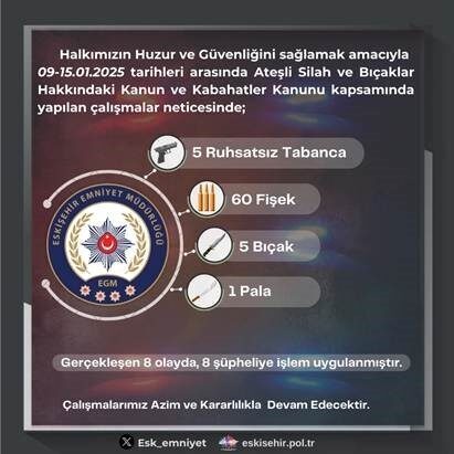 Eskişehir'de polis operasyonu sonucu silah ve kesici alet ele geçirildi,
