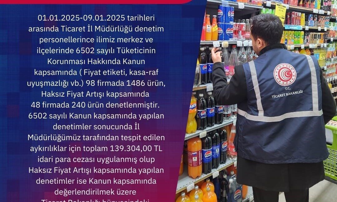 Eskişehir Ticaret İl Müdürlüğü,