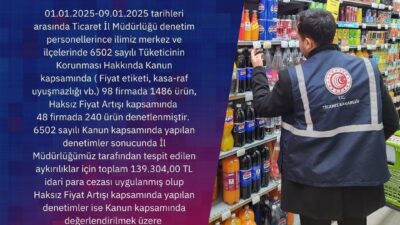 Eskişehir Ticaret İl Müdürlüğü, Haksız Fiyat Artışı denetimleri kapsamında işletmeleri