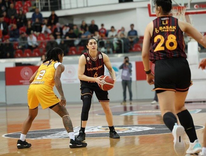 Galatasaray, Melikgazi Kayseri Basket'i