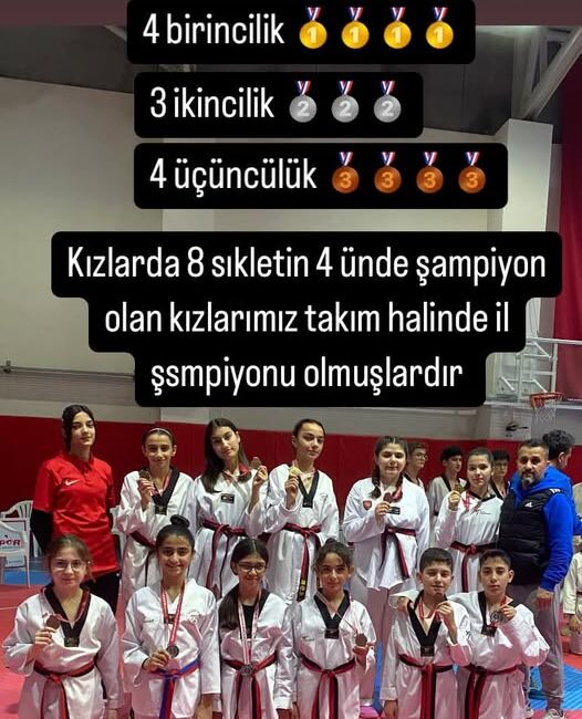 Yozgat’ta düzenlenen okullararası yıldızlar