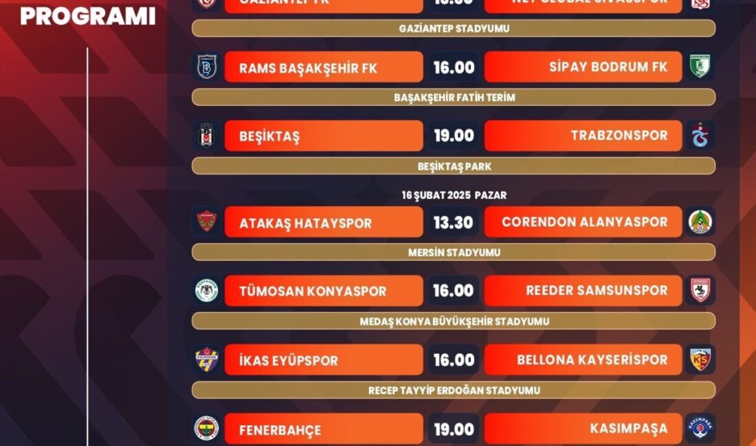 Trendyol Süper Lig’in 24. haftası için maç programı belli oldu.