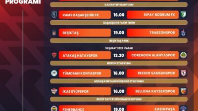 Trendyol Süper Lig’in 24. haftası için maç programı belli oldu.