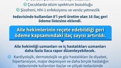 Çalışma ve Sosyal Güvenlik Bakanı Vedat Işıkhan, Resmi Gazete'de yayımlanan