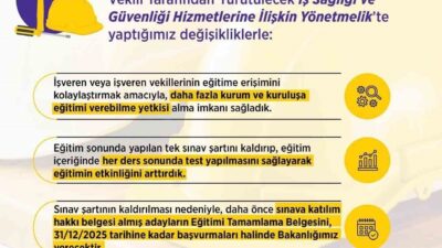 Bakan Vedat Işıkhan, iş sağlığı ve güvenliğini öncelikli kılarak çalışma