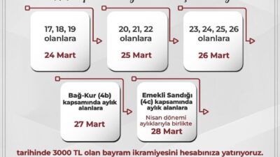 SGK duyurdu: Ramazan Bayramı ikramiyesi 24 Mart'tan itibaren ödenecek. Ödemeler,