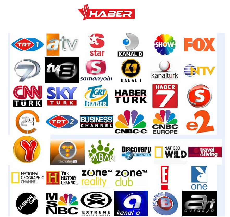 türkiyede yayın yapan televizyon kanalları