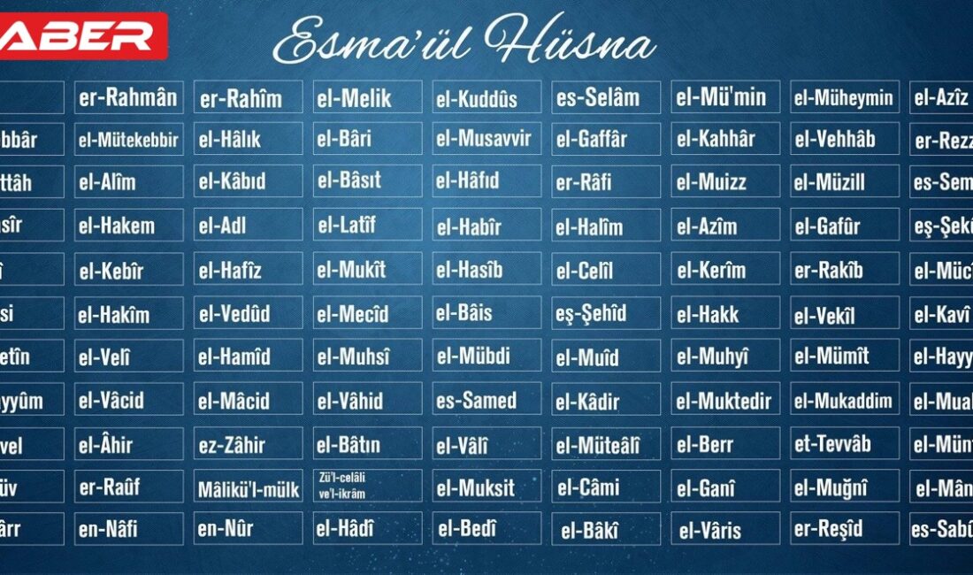 Esmaül Hüsna nedir? Allah’ın