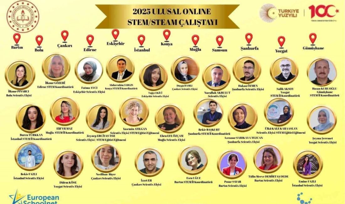 T.C. Milli Eğitim Bakanlığı tarafından düzenlenen Ulusal STEM Çalıştayı'nda 550