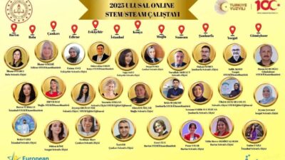 T.C. Milli Eğitim Bakanlığı tarafından düzenlenen Ulusal STEM Çalıştayı'nda 550
