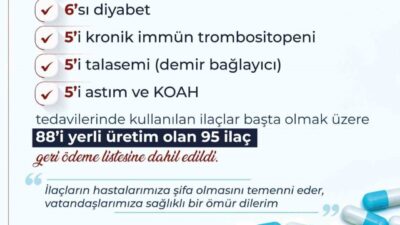 Çalışma ve Sosyal Güvenlik Bakanı Vedat Işıkhan, 88'i yerli üretim