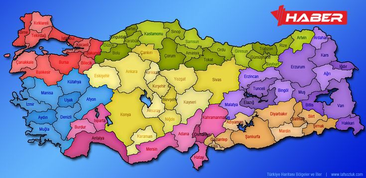 türkiye büyükşehirleri