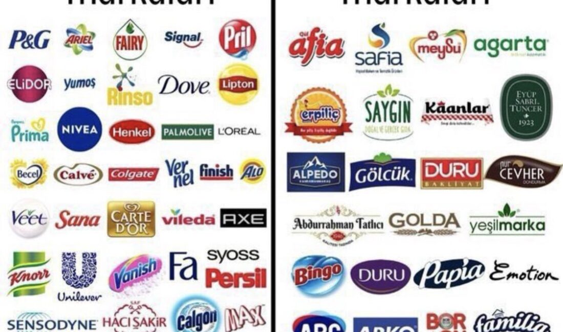 Ortadoğu’da yaşanan çatışmalar ve