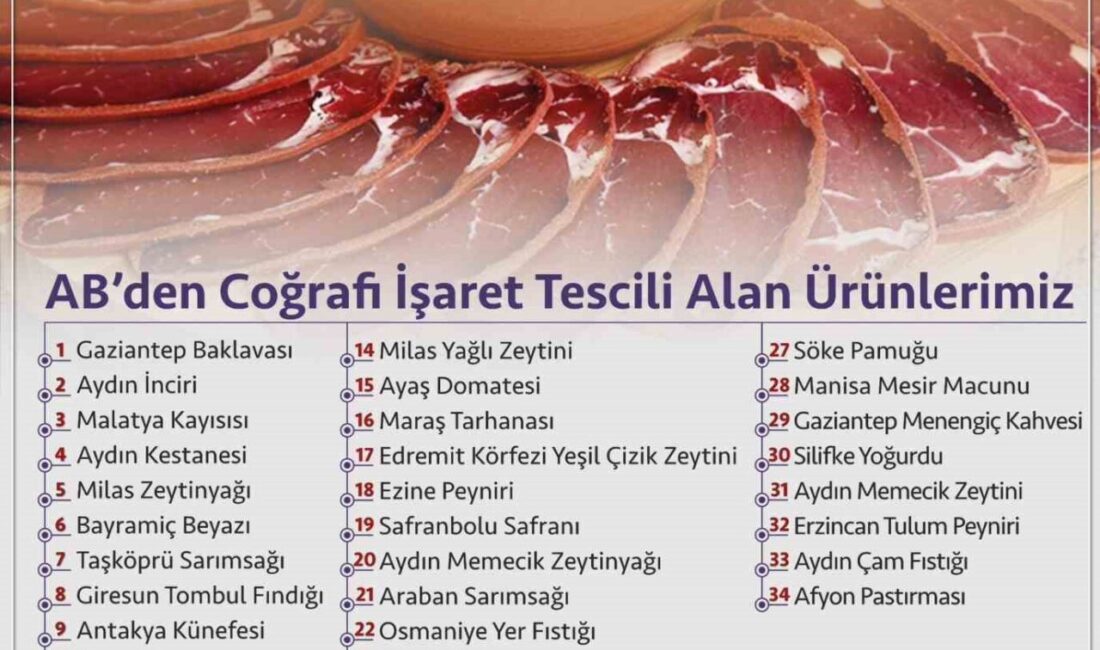 Afyon pastırması AB’den coğrafi işaret tescili aldı Türkiye'den 34. ürün olan