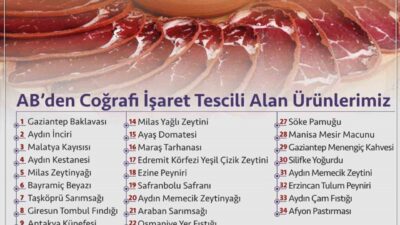 Türkiye'den 34. ürün olan Afyon pastırması, Avrupa Birliği'nden coğrafi işaret