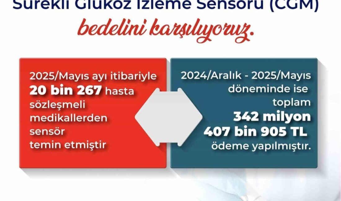 Bakan Işıkhan: “Tip 1 Diyabet hastalarının glukoz izlem cihazlarında 343 milyon liraya yakın bedeli karşıladık” Çalışma ve Sosyal Güvenlik
