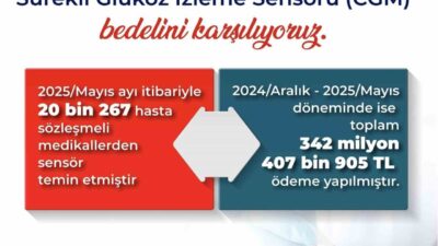 Çalışma ve Sosyal Güvenlik Bakanı Vedat Işıkhan, 18 yaş altındaki