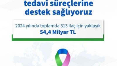 Çalışma ve Sosyal Güvenlik Bakanı Vedat Işıkhan, 2024 yılında nadir