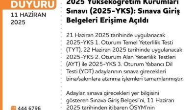 2025 Yükseköğretim Kurumları Sınavı (YKS) için sınava giriş belgeleri ÖSYM'nin