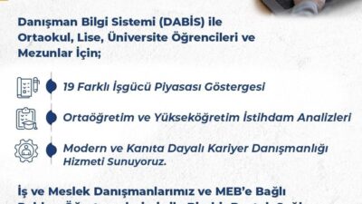 Çalışma ve Sosyal Güvenlik Bakanı Vedat Işıkhan, LGS sonuçları açıklanan