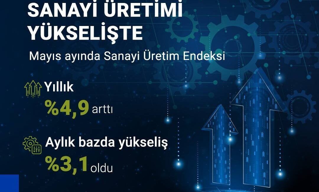 Bakan Kacır: “Sanayicilerimiz üretiyor, Türkiye kalkınıyor” Sanayi ve Teknoloji Bakanı
