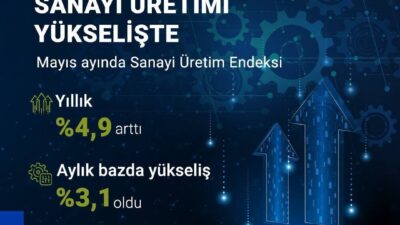 Sanayi ve Teknoloji Bakanı Mehmet Fatih Kacır, Türkiye'nin yüksek teknoloji