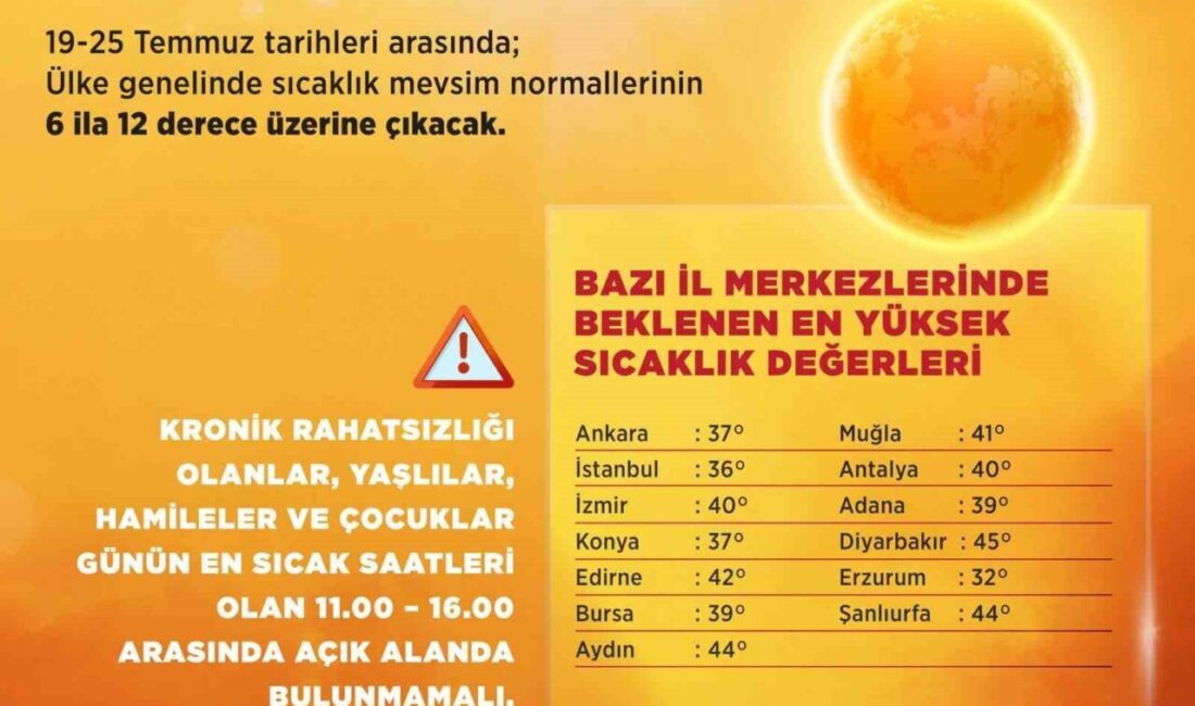 Çevre, Şehircilik ve İklim Değişikliği Bakanı Murat Kurum, ülke genelinde