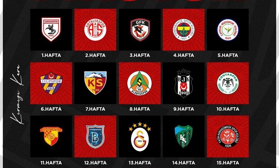Gençlerbirliği ilk hafta Samsunspor ile oynayacak Gençlerbirliği, Trendyol Süper Lig