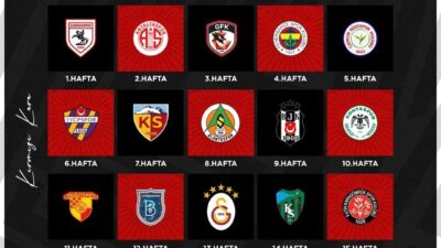 Gençlerbirliği, Trendyol Süper Lig 2025-2026 sezonunda Samsunspor deplasmanında mücadele edecek.