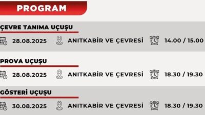 Ankara Valiliği, 30 Ağustos Zafer Bayramı kutlama etkinlikleri kapsamında SOLOTÜRK'ün