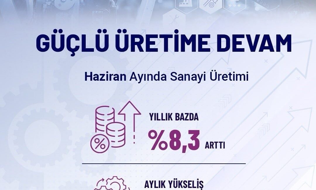 Sanayi ve Teknoloji Bakanı Mehmet Fatih Kacır, haziran ayında Sanayi