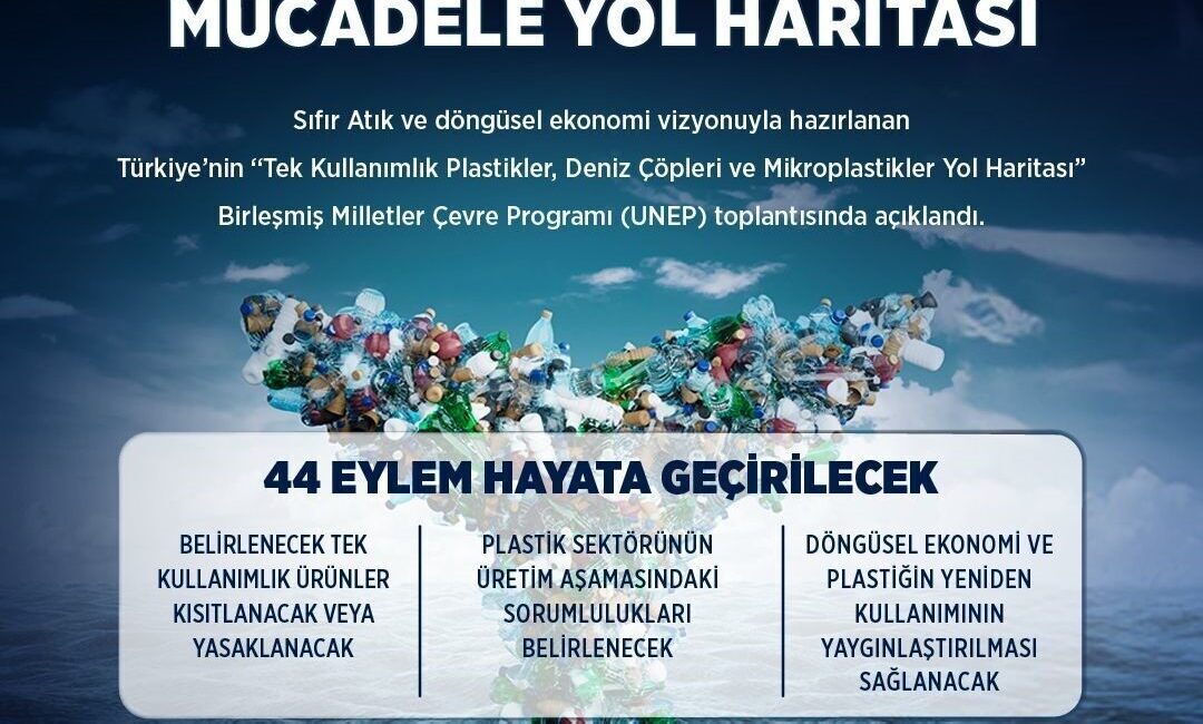 Çevre, Şehircilik ve İklim Değişikliği Bakanı Murat Kurum, tek kullanımlık