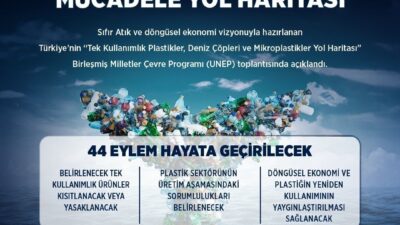 Çevre, Şehircilik ve İklim Değişikliği Bakanı Murat Kurum, tek kullanımlık