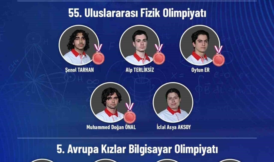 Sanayi ve Teknoloji Bakanı Mehmet Fatih Kacır, Filipinler, Fransa ve