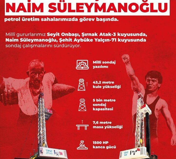 Enerji ve Tabii Kaynaklar Bakanlığı, yerli ve milli imkanlarla geliştirilen