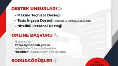 SSB, 2025 için yatırım ve geliştirme faaliyetlerini destekleme programı kapsamında