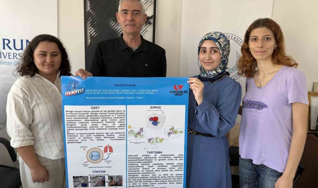 Biruni Üniversitesi Eczacılık Fakültesi öğrencileri, TEKNOFEST'te akciğer kanseri tedavisi için